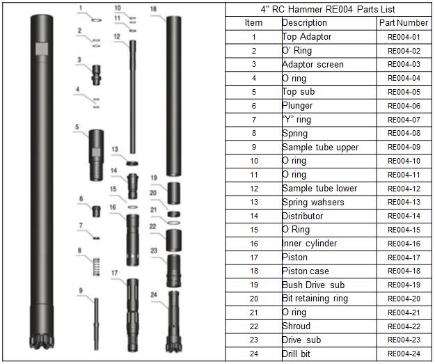 Estrutura de 4 polegadas do martelo RC