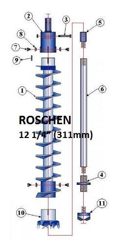 311mm triplo resistente