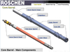 Oil Core Barrel Technology para Oil Coring Drilling