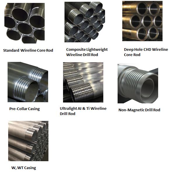 Ferramentas de núcleo Wireline / Coring Wireline